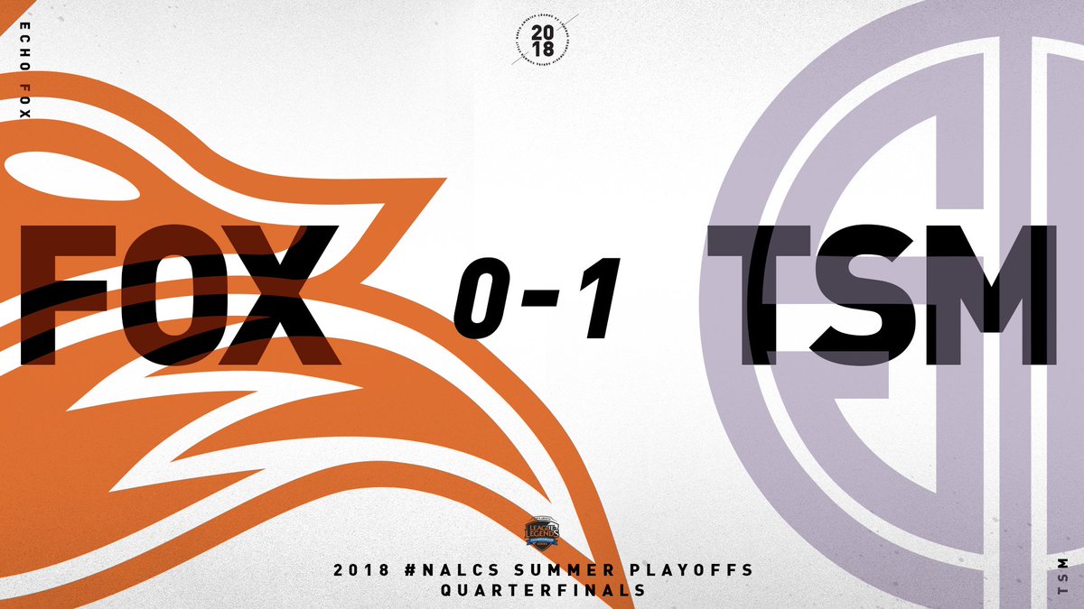 lolesports's tweet photo. .@TSM take a 1-0 lead against @EchoFoxLol! Game two is coming up after the break!

📺 https://t.co/witpCoWJlK https://t.co/hauoHxXe1E