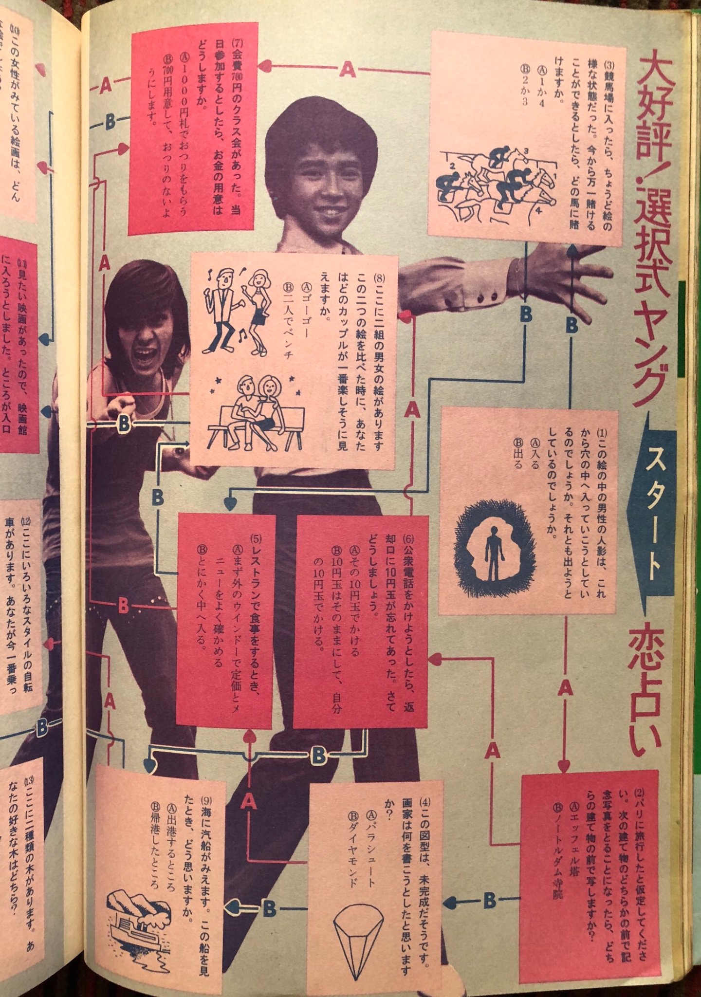 ☆西城秀樹 切り抜き 大量 105ページ ファイルブック3冊&ポスター 新御