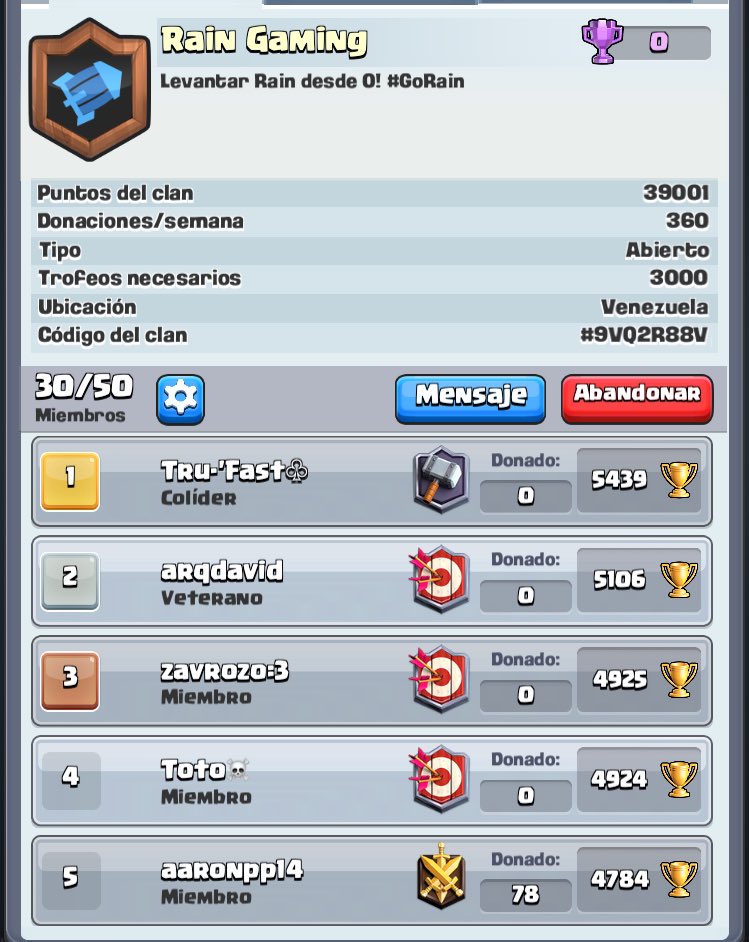 Vamos que el clan crece como la espuma, únanse, pronto premios!