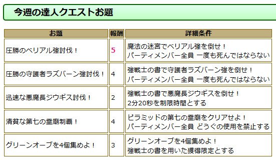 ドラクエ10攻略 おてう En Twitter 今週のドラクエ10 8 31 金 大魔王ゾーマへの挑戦 終了 新人 カムバック お友達紹介キャンペーン終了 9 1 土 月課更新 魔塔 ナスガルド アスフェルド部活 幻の海トラシュカは9 2まで メタルーキーは26日 28日