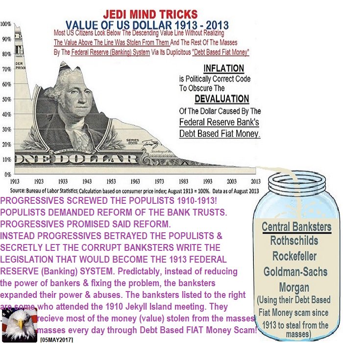 DMashak's tweet image. #ENDTHEFED These private #ProgDog bankers receive most of the cash stolen from masses @realDonaldTrump #UMN #Millennials #College #GenZ #Teen #FFA #HighSchool #HomeSchool #Military #Militia @GOP @theDemocrats @MinnesotaDFL @MNGOP #MNCD6 #Conservative #MAGA #Qanon @msaUMN #PJNET