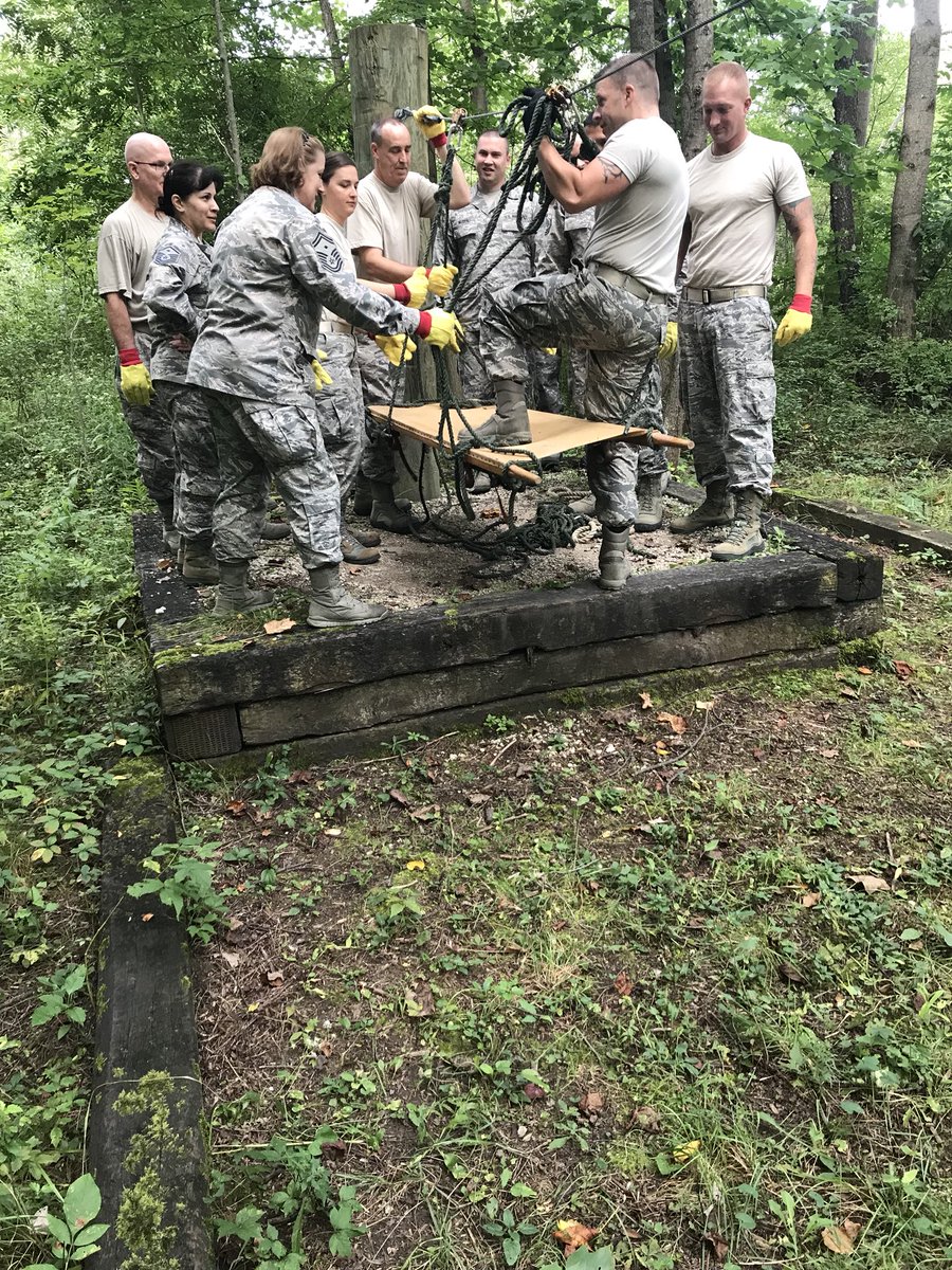910AW_CCC's tweet image. @910AW @914ARW @911_AirliftWing @AirForceReserve #firstsergeants enforce #leadership lessons 2018 retreat