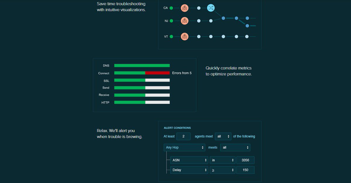 PredAnalytics's tweet image. ThousandEyes bit.ly/2Lsr9aK  #BISoftwareReview #NetworkMonitoringSoftware