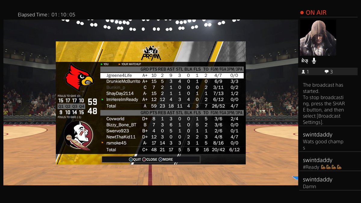 ShayDay2114's tweet photo. Aye y'all we went in and came out the champ!!! Thank you everyone for coming thru and watching us and hosting me I appreciate y'all. @Louisville59911 @Ncaa2kIL https://t.co/ZC68FtiIMz