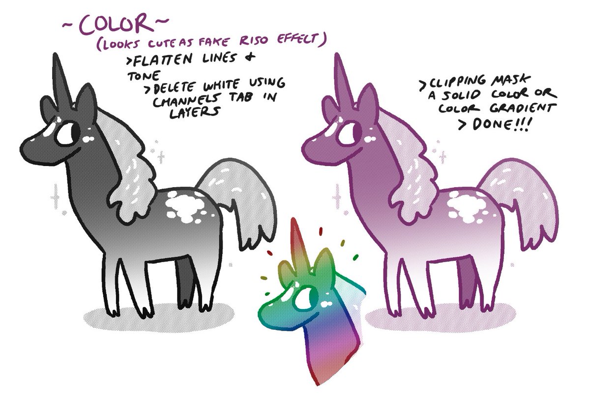 Notes for a friend on how to fake screentones in Photoshop 