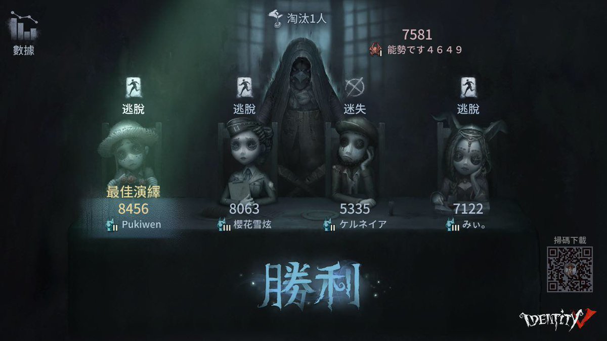 CaymenOw's tweet photo. 我在“第五人格”，快來和我一起玩吧！ https://t.co/a2Gqu0ngDw