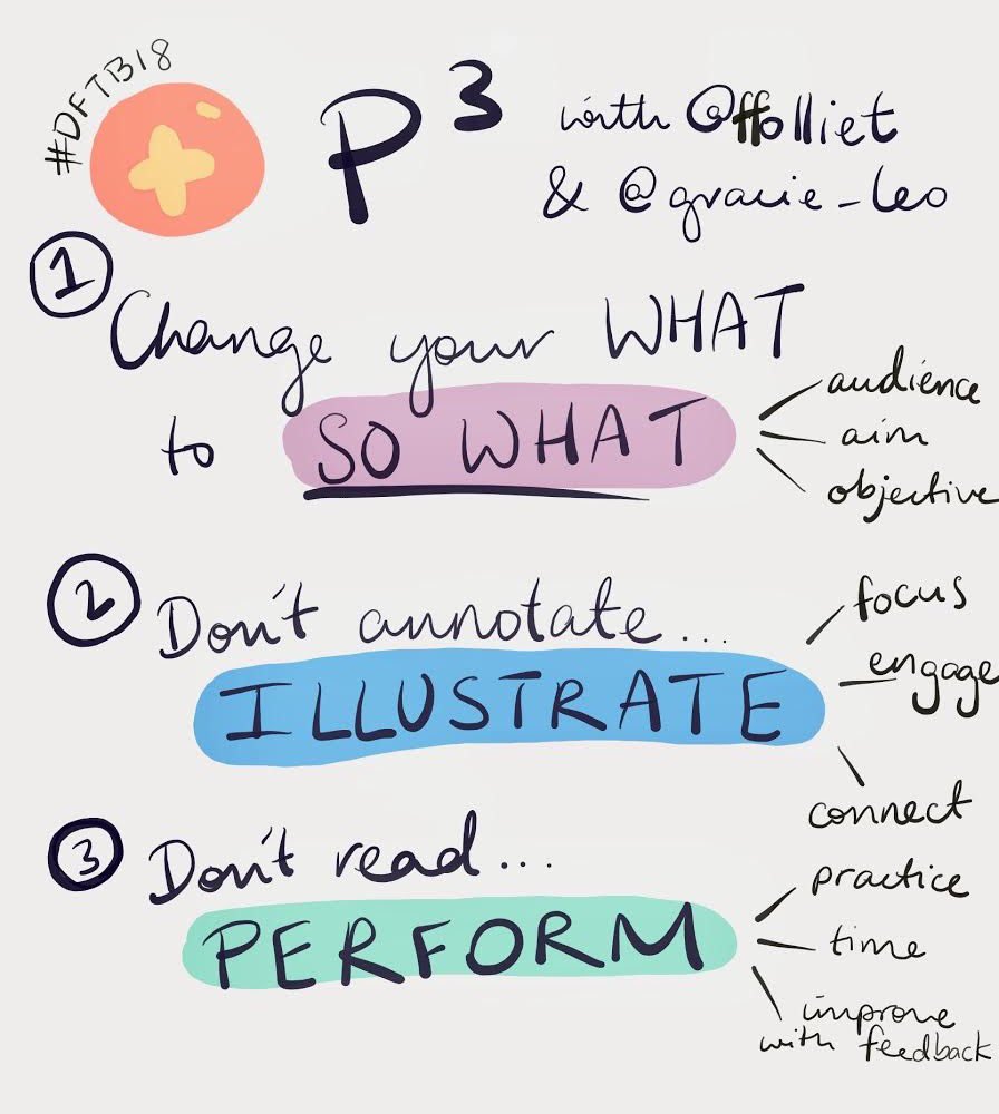 The next time you do a #presentation consider carefully your content, media and delivery.  Focus on a clear message, Engage with your audience and Connect the dots! Having fun with @ffolliet at the @DFTBubbles workshop #htdap #sketchnotes #doodlemed