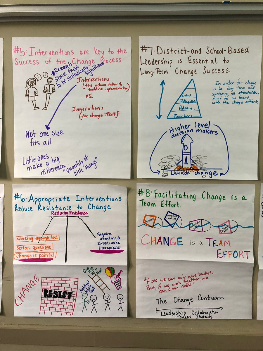S_Newell4's tweet photo. #EDCI706- Great change theory discussion just in time for the start of the school year! https://t.co/WE06CdOZo6