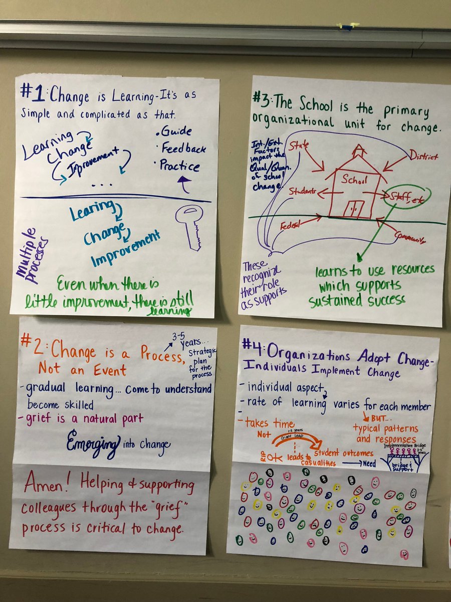 S_Newell4's tweet photo. #EDCI706- Great change theory discussion just in time for the start of the school year! https://t.co/WE06CdOZo6