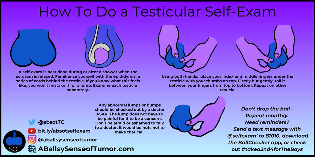 Why Do I Get Testicle Pain If I Don't Have Sex For A While