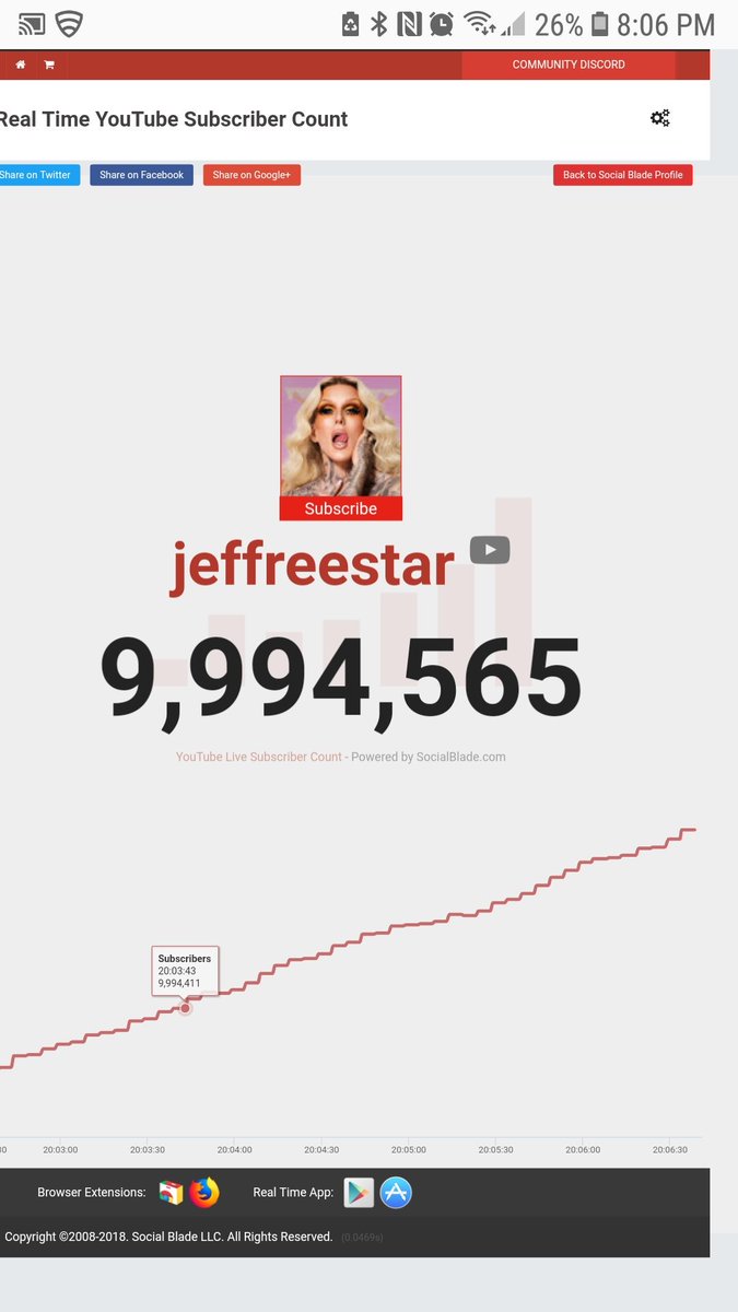 _TheWoman__'s tweet photo. Counting down baby girl @JeffreeStar https://t.co/vFGRVw89wi