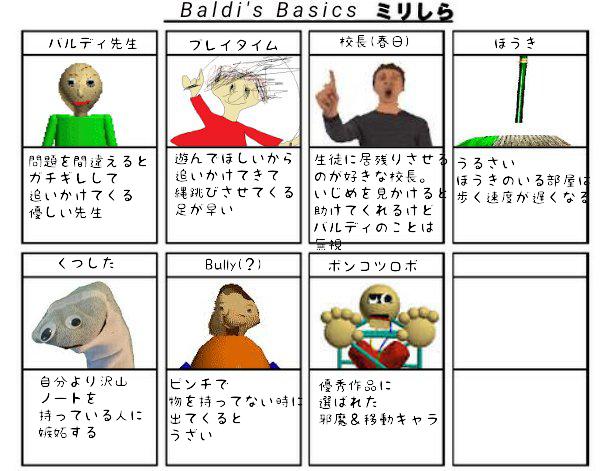 まいもん Sur Twitter Baldisbasicsミリしら まじめ まいもん Sur Twitter Baldisbasicsミリしら まじめ
