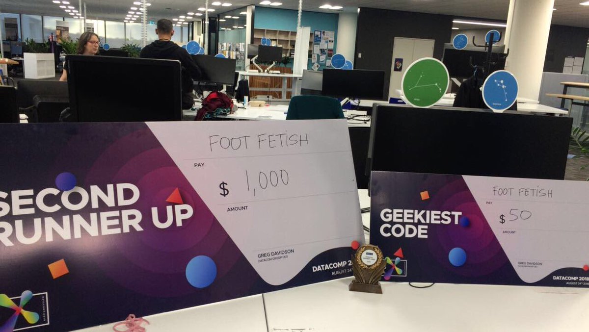 Yay we won two awards !