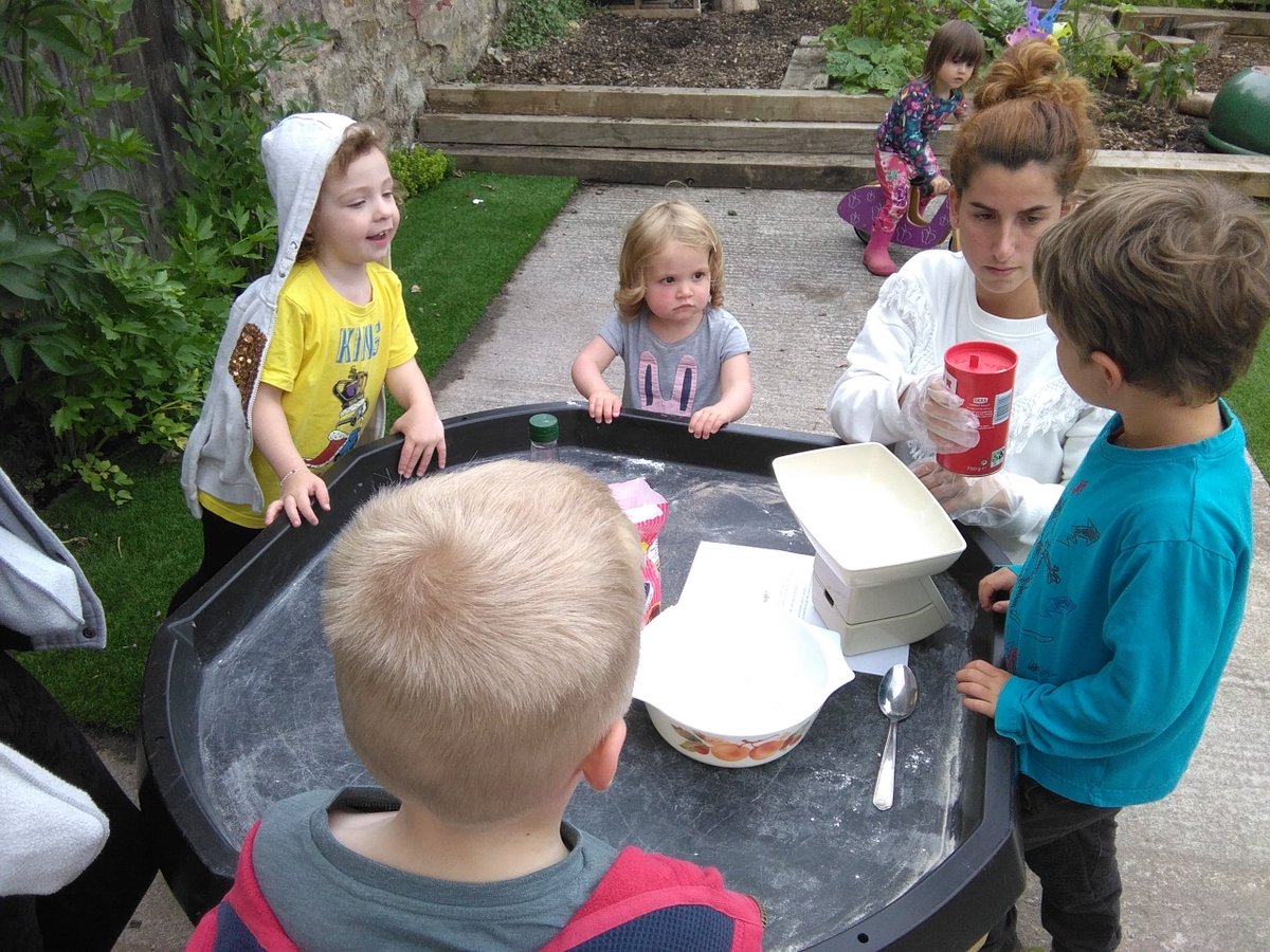Nailsea Montessori On Twitter We Re So Lucky To Have Our Own Private Garden And Forest School Adventures In Local Woods At Secret Bristol Https T Co I3cymevtlz We Re So Lucky To Have Our Own Private