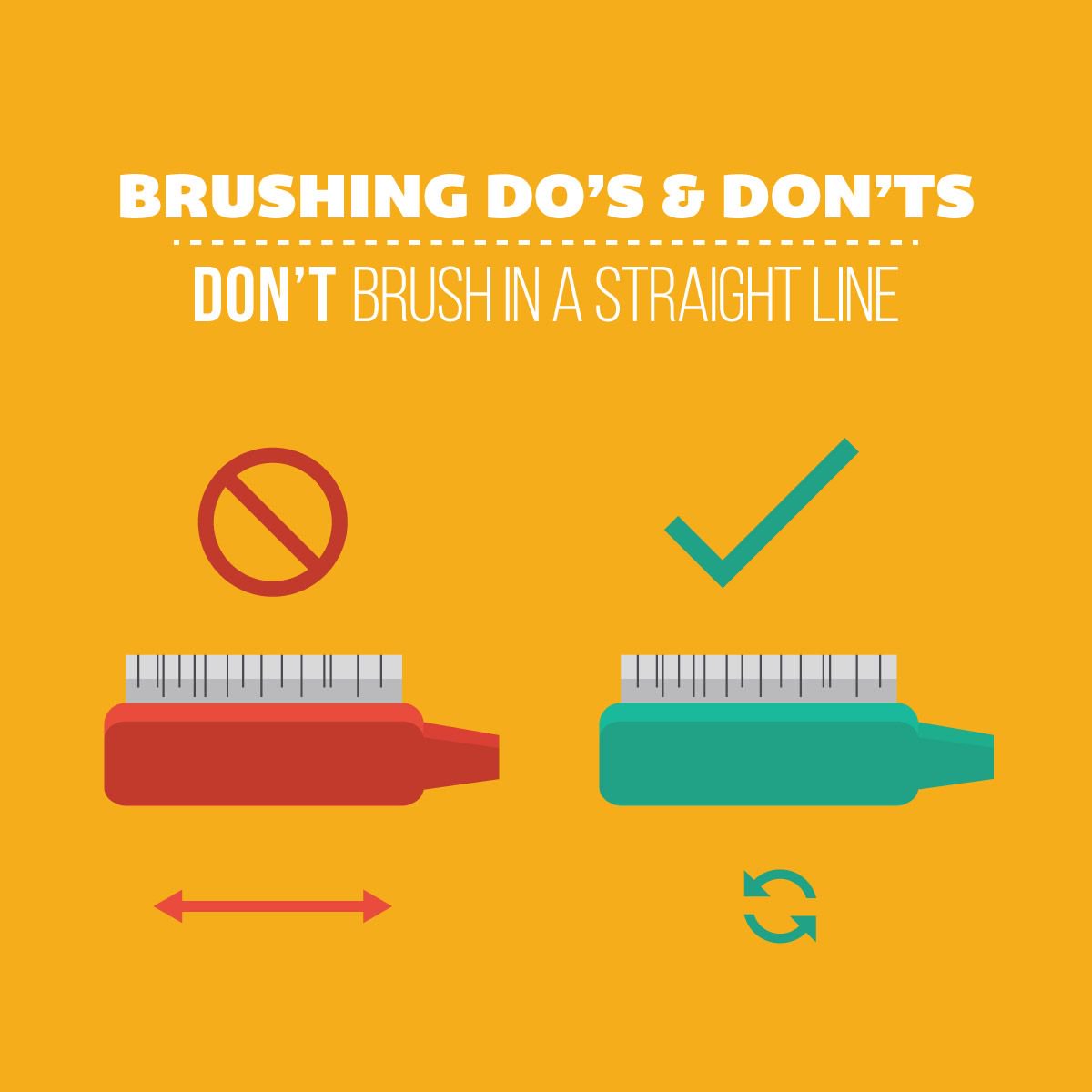 FloridaDentalAE's tweet image. Did you know that circular motions are the most effective way to brush your teeth? So avoid those &apos;windscreen wiper&apos; motions and keep your teeth in tip-top shape with concentric circles!

#FloridaDentalClinic #HowToBrushYourTeeth #morningroutine #goodmorning #sunday