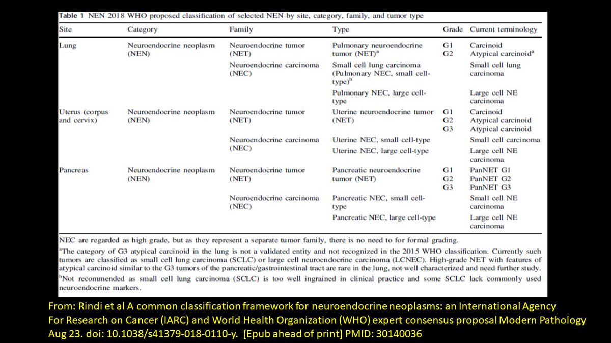 download toxicological profiles