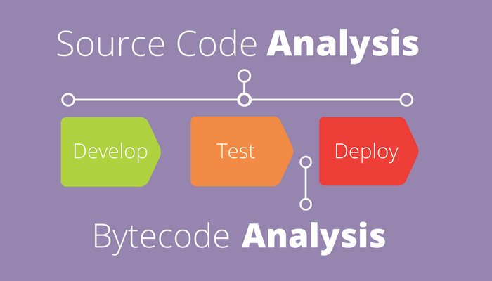 Source Code versus Bytecode Analysis buff.ly/2pSkCOS