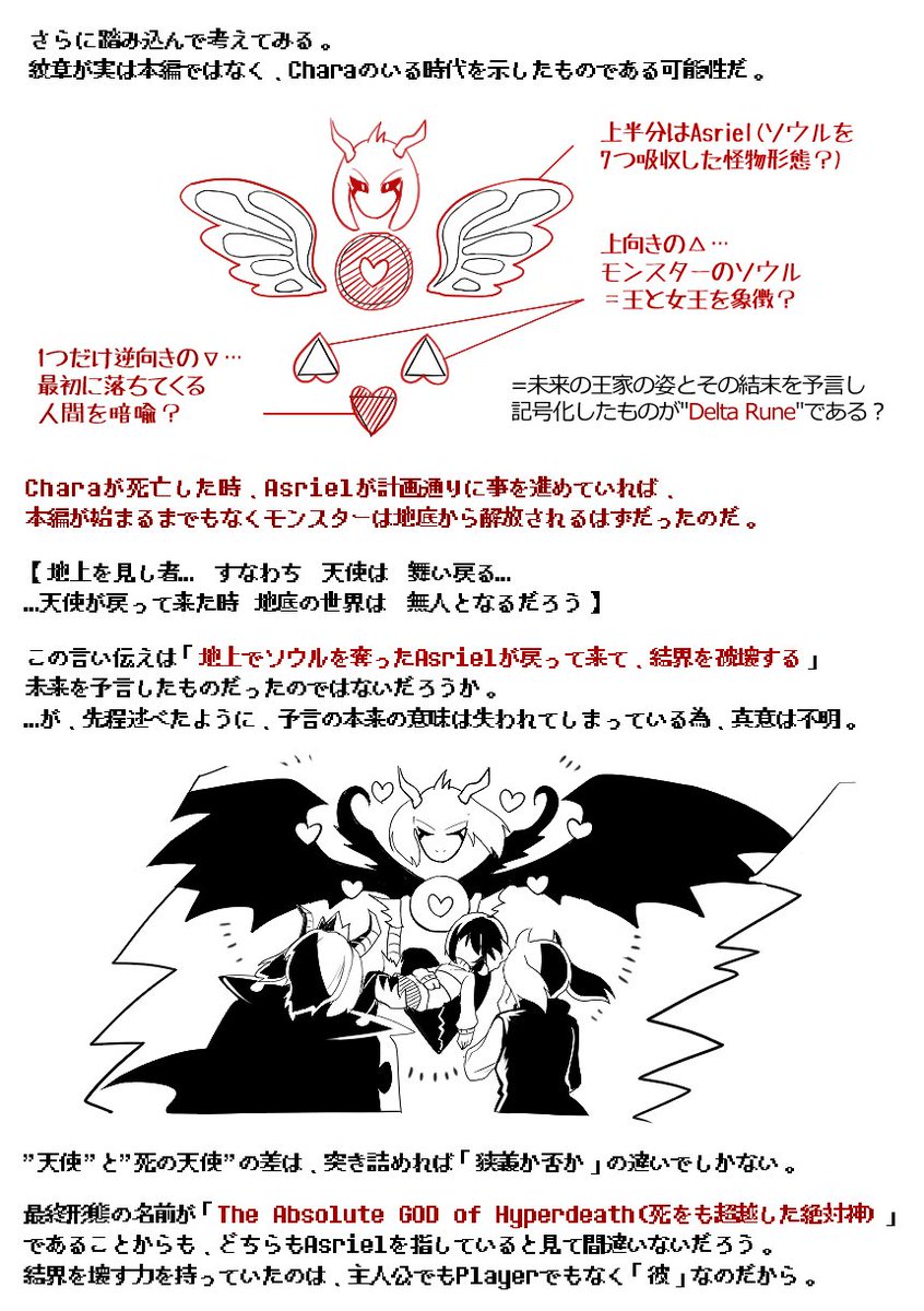 Undertale考察日記 世界観と歴史編