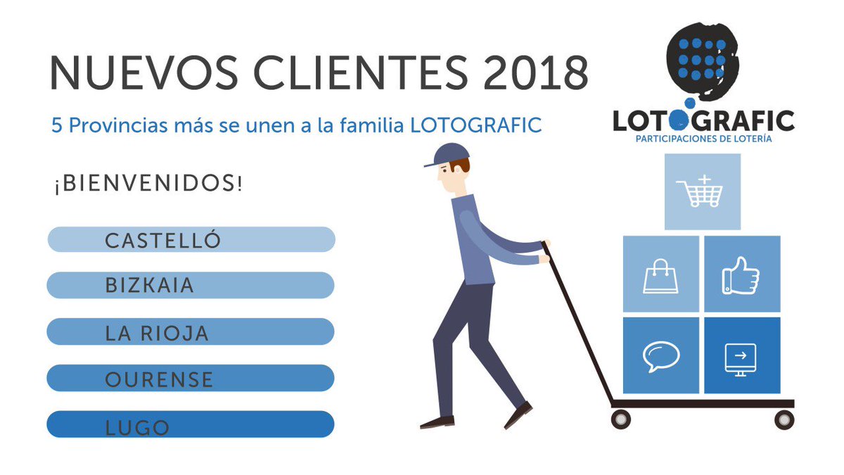 Lotografic's tweet photo. 🔊🆕 ¡Estamos muy contentos! Ya tenemos 5 provincias más entre nuestros clientes. ¡Gracias por la confianza!

#Administraciones de #lotería de Lugo, Orense, Logroño, Vizcaya y Castellón ya nos encargan sus talonarios de lotería de #Navidad 2018. ¿Te unes? 🤗😀💯

#Lotografic ⭐ https://t.co/zmnUkh5xsn