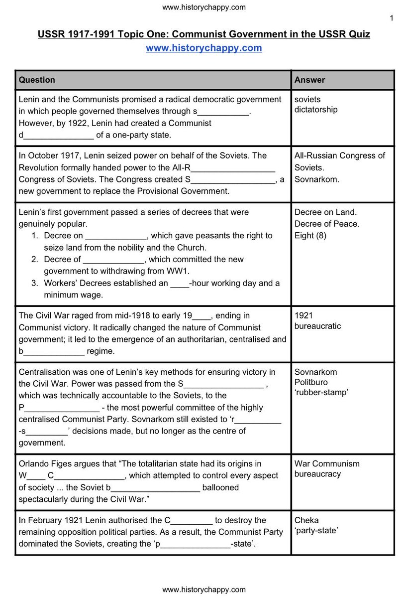 Taski Chemicals Chart Pdf