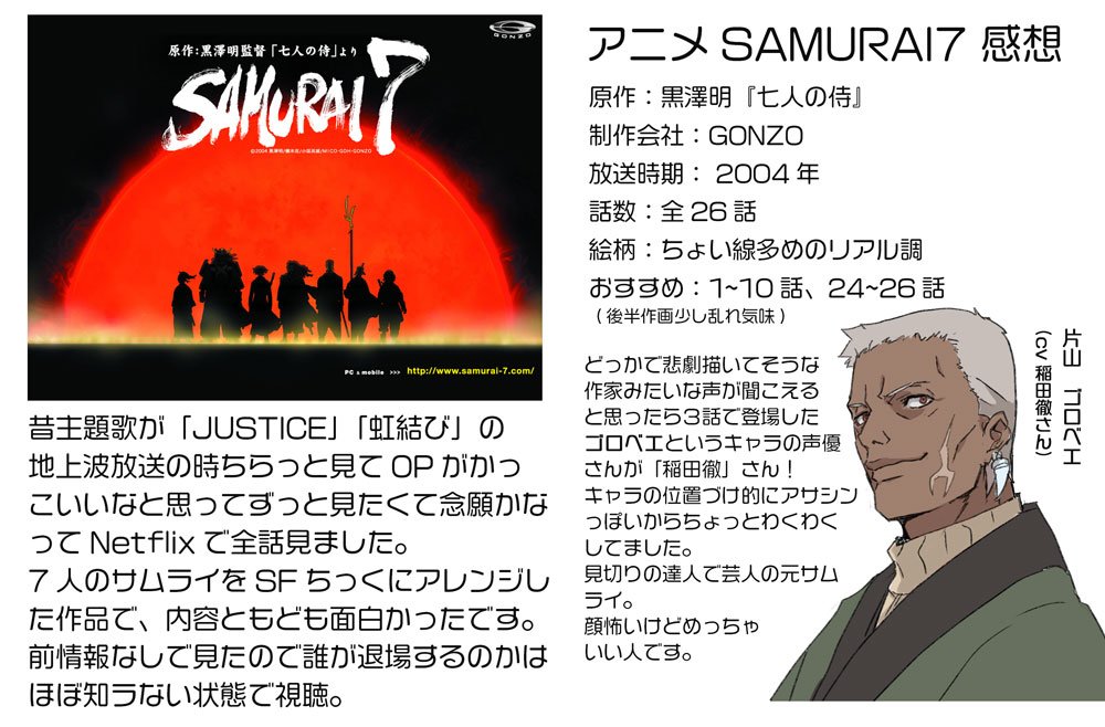 あおてん 療養中さんのツイート アニメ Samurai7 感想絵 全話視聴