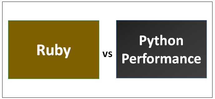 corporatebridge's tweet image. Ruby vs Python Performance - 7 Most Valuable Differences
buff.ly/2LgD0IL
#RubyvsPython
