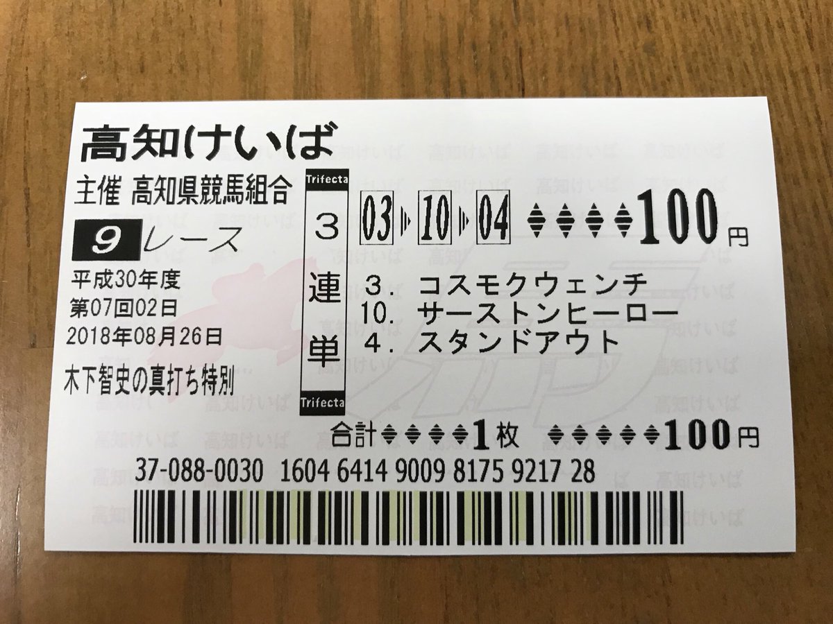 きのした さとし 協賛主のその後 馬券で負けた金額25 100円 岡林さんの淹れたインスタントコーヒー たぶん 25 100円 だから カロリーゼロ じゃなく 収支ゼロ でいいのかな 長かった10戦も 終わると寂しいですね 高知競馬 岡林 きのした さとし 協賛主のその後 馬券で負けた金額25 100円 岡林さんの淹れたインスタントコーヒー たぶん 25 100円 だから カロリーゼロ じゃなく 収支ゼロ でいいのかな 長かった10戦も 終わると寂しいですね 高知競馬 岡林