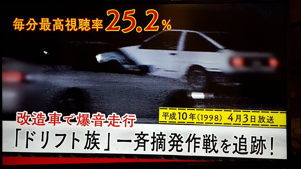 和人 Jzx90 Mxua80 Twitter પર 爆音ドリフト族を一網打尽 が気になる ニチファミ 逮捕の瞬間 警察24時 平成の名物刑事 伝説の事件簿一挙大公開 字 フジテレビ 8月26日 日 19 00 T Co 5ix8ebhljh 和人 Jzx90 Mxua80 Twitter પર 爆音ドリフト族を一網打尽 が気になる ニチファミ 逮捕の瞬間 警察24時 平成の名物刑事 伝説の事件簿一挙大公開 字 フジテレビ 8月26日 日 19 00 T Co 5ix8ebhljh
