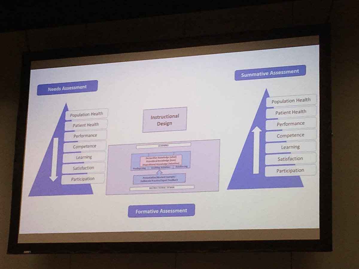 Kathy Brennan Chappell, PhD, RN, FNAP, FAAN tweet media