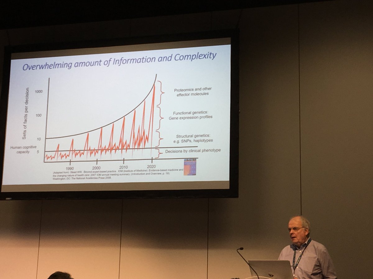 Kathy Brennan Chappell, PhD, RN, FNAP, FAAN tweet media