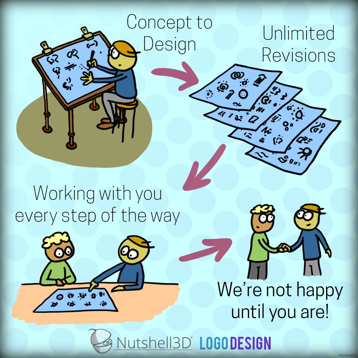 Nutshell3D's tweet image. There are still 5 days left to take advantage of our great 50% off offer on logo design.
From concept to completion, priding ourselves in delivering a truly personal service, we won't stop until you are completely happy.
#logodesign #branding #specialoffer #design #2dart #bargain