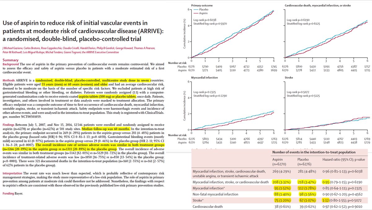 Eric Topol tweet media