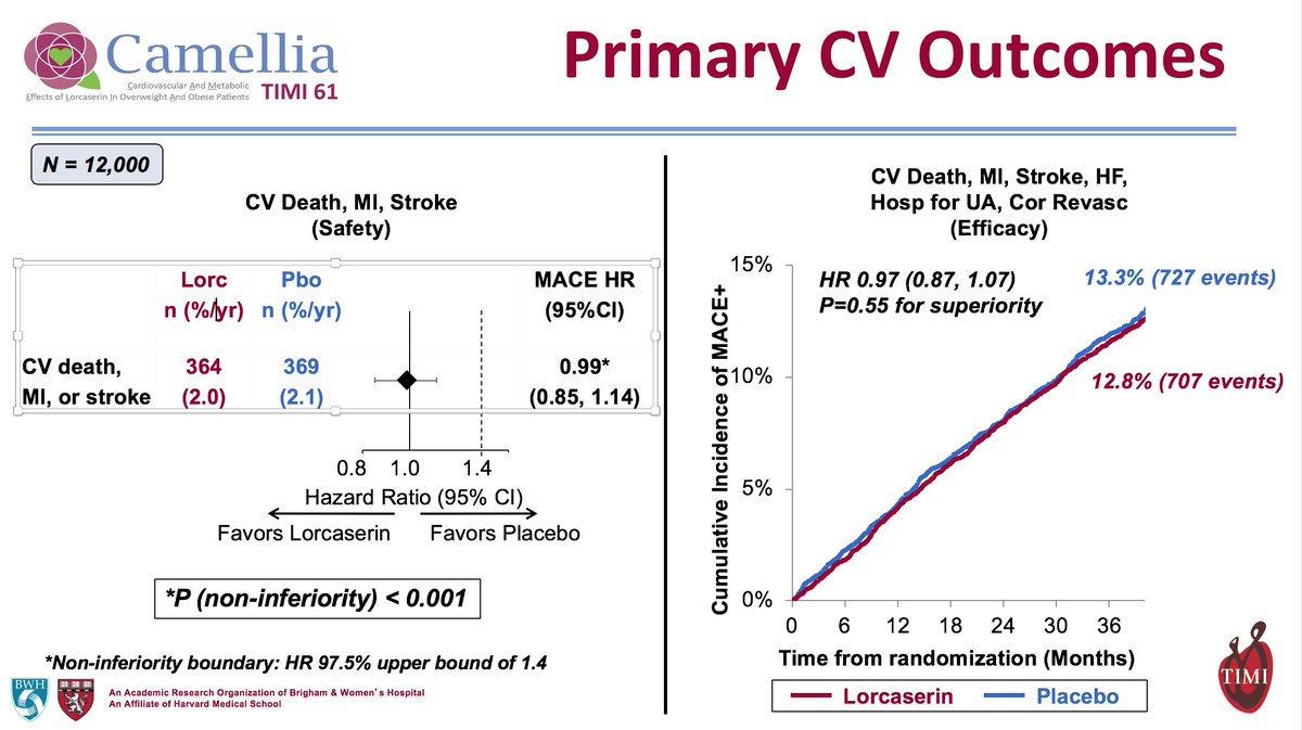 book exercise and cancer survivorship impact on health outcomes and