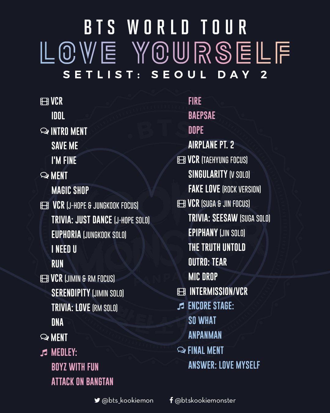 Dna Bts Roblox Id - roblox love yourself song id