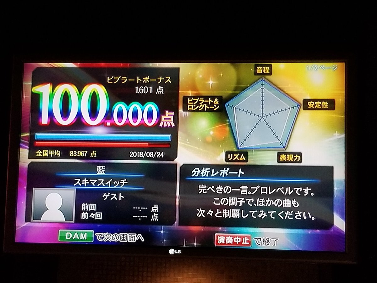 佐々木淳平youtube11万人カラオケ100点おじさん على تويتر 拡散希望 さぁ 今日の100点カラオケはっ 26曲目 18 08 26の100点カラオケ スキマスイッチ 藍 歌詞が切ねぇんだわ 男の女々しさというかね 毎日100点カラオケ カラオケ Dam 精密採点 100点