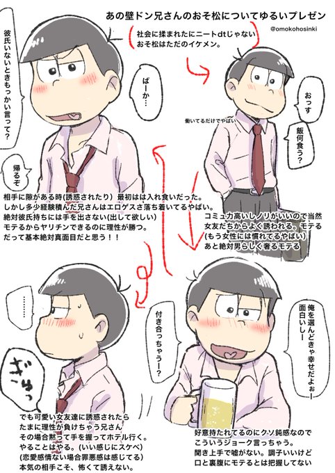オモコホ Omokohoshinki さんのマンガ一覧 57ページ ツイコミ 仮 オモコホ Omokohoshinki さんのマンガ一覧 57ページ ツイコミ 仮