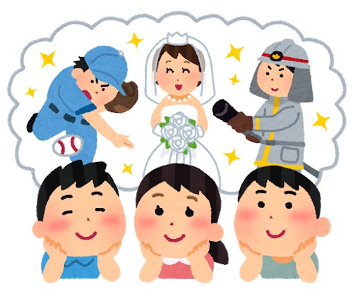 いらすとやさんのイラストでウルトラクイズを表現 シリーズ その２ Twitter