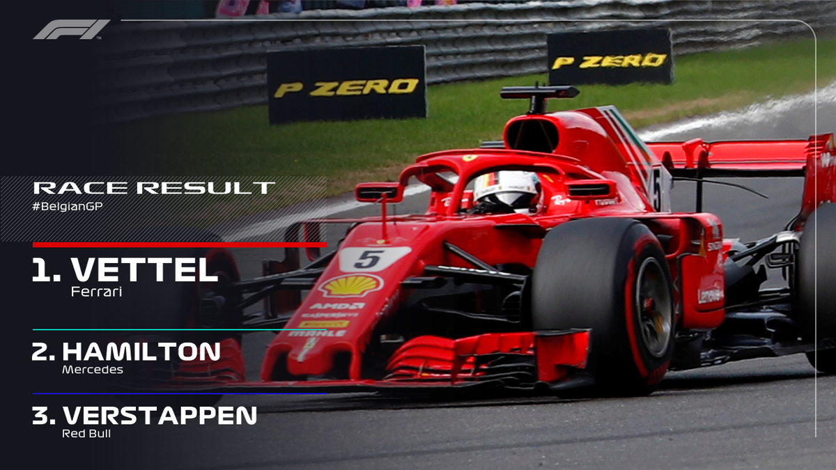 Formula 1 on X: Things could get spicy ✨ #BelgianGP #F1 https