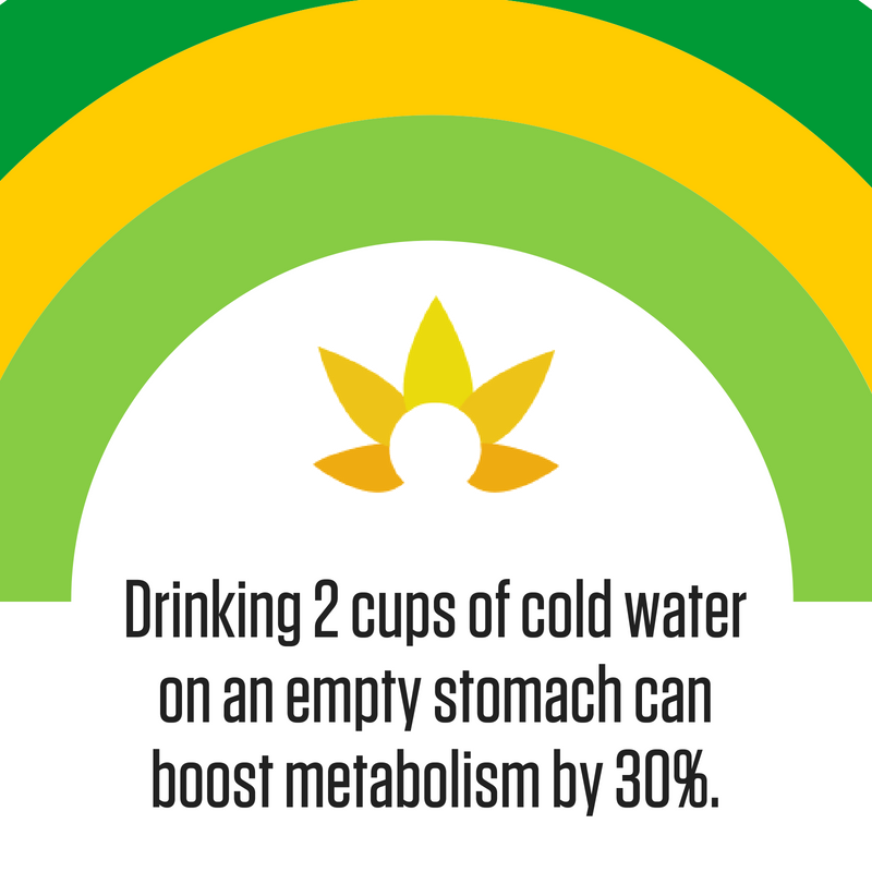 bari_life's tweet photo. Now we all have a reason to drink more water. 

Especially in this August heat 🔥

Stay Hydrated this weekend!

#DrinkWater #BariLife #ItsForMe #WLS #WeightLossMotivation #WeightLossJourney #MyBariLife #WeightLossSurgery #Hydrate https://t.co/vAZ3IikX1m