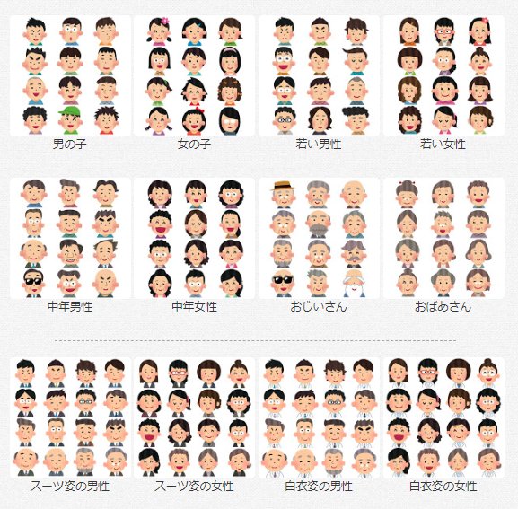 いらすとやさんのイラストでウルトラクイズを表現 シリーズ その２ Twitter