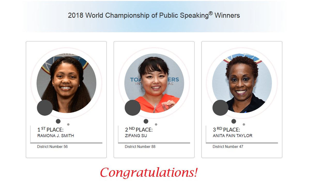 imi_ndt's tweet photo. #IMINewDelhiToastmasters wishes heartiest congratulations to the 3 women who ruled the Word Championship of Public Speaking 2018 at Toastmasters International

More power to their voices!
#IMINewDelhi
#IMINewDelhiToastmasters
#ToastmastersInternational
#WorldChampionship2018 https://t.co/nLdkDZFhfa