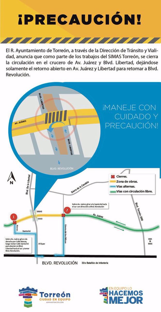 #PRECAUCIÓN debido a la obra del <a href="/simas_torreon/">Simas Torreón</a> de introducción de drenaje pluvial, se cierra la circulación en el crucero de Av. Juárez y Blvd. La Libertad, dejándose solamente el retorno abierto en Av. Juárez y Libertad para retornar a Blvd. Revolución. #TorreónCiudadEnEquipo