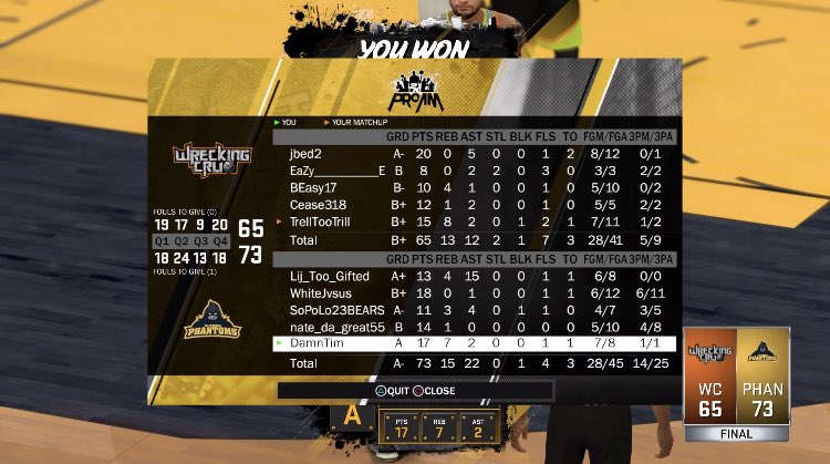 Phantoms412's tweet photo. Another Good Game Against @Wrecking_Cru As We Surpass On To The Championship Game @UnitedRogue @SL2KProAm #CrossOverCookOut 🤫 https://t.co/tF7sdCAsVx