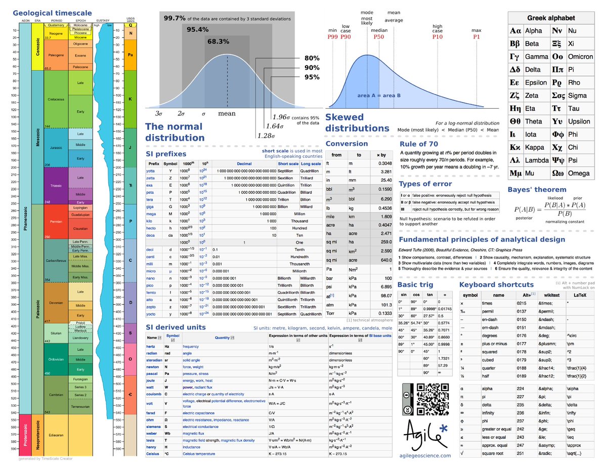 epub optimization in industry