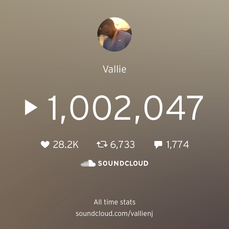thank you to every single person who has supported me. Whether you bought a t-shirt, liked a song, or simply gave your opinion after listening it means a lot 🖤

soundcloud.com/vallienj