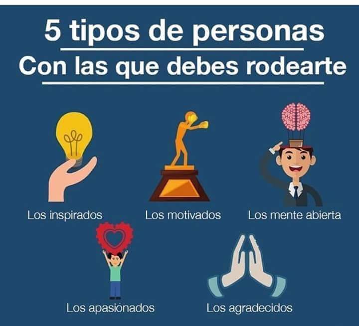 psicologiadep's tweet image. Con cuáles te rodeas?