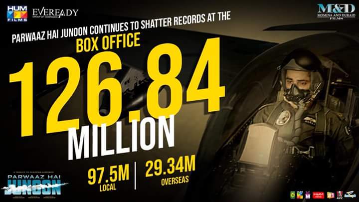 samdein's tweet photo. Parwaaz Hai Junoon continues to shatter records at the box office!!! Watch it in cinemas near you. ✈️ 🎬 https://t.co/J1jFWz3AZV