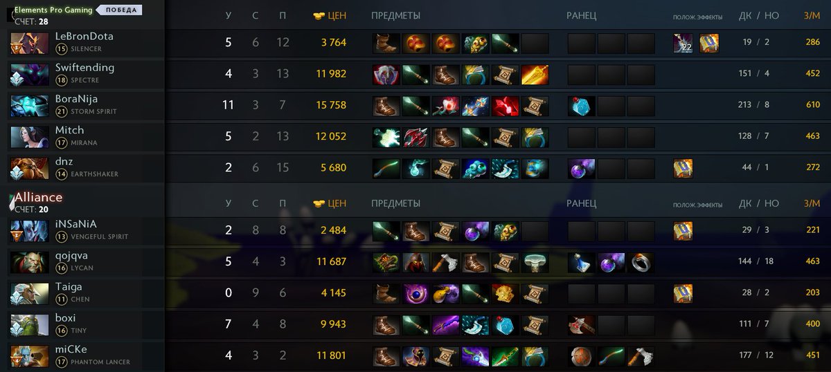 Elements Pro Gaming tweet media