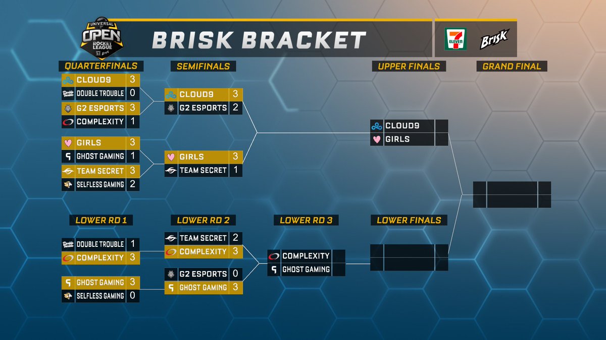 The Universal Open tweet media