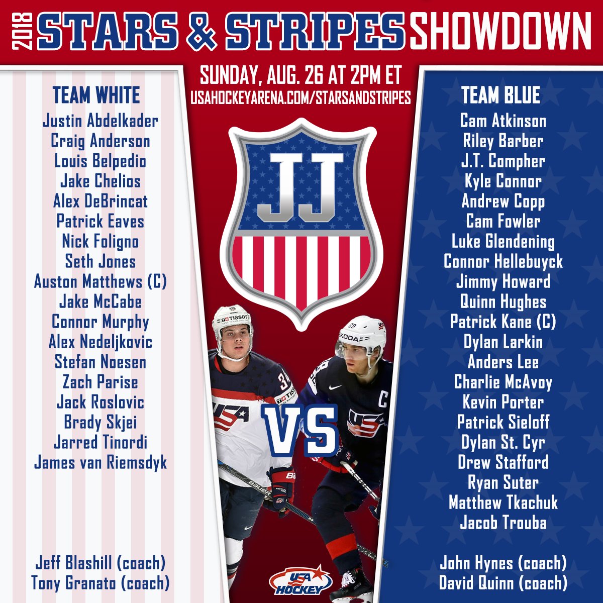usahockey's tweet photo. Team splits for the 2018 Stars & Stripes Showdown! #ForJJ
Puck drops at 2pmET. Live stream โ https://t.co/STAuPFOVWx https://t.co/4KRZt9Z9fN